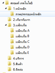 การเตรียมข้อมูลเว็บไซต์