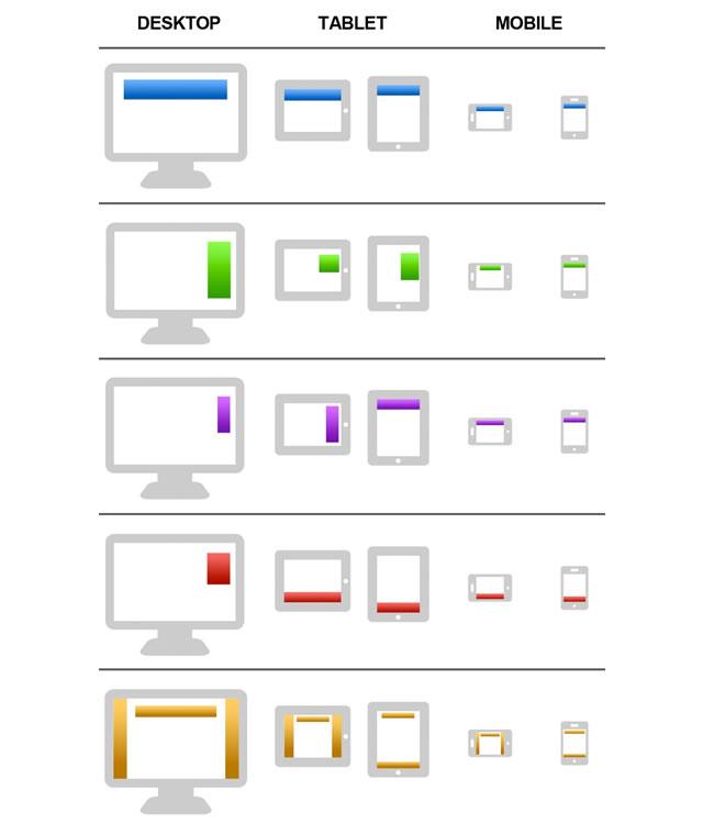 responsive-web